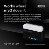 Smart Garage Door Opener blaQ