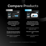 Smart Garage Door Opener blaQ