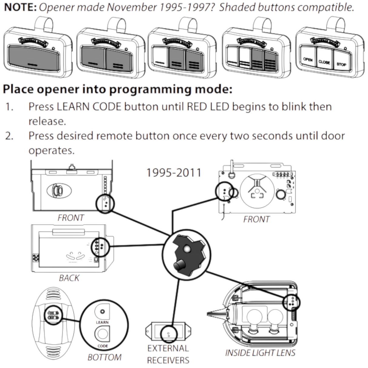 Open, Close, Stop Remote | OOCS-P