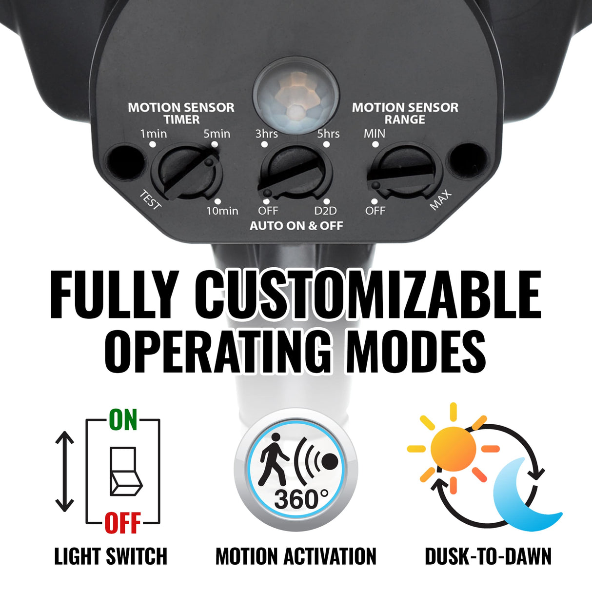 Outdoor Security Motion Yard Flood Light